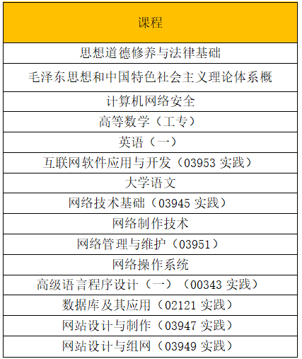 大学计算机网络技术.png